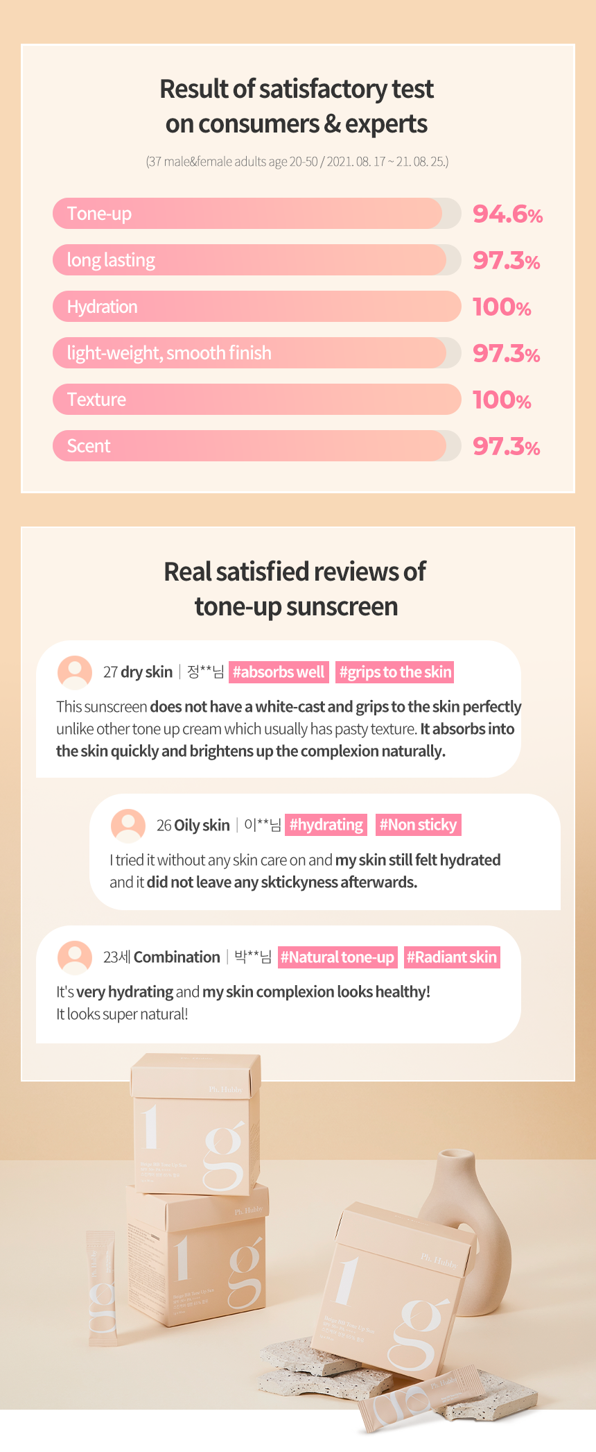 Ph Hubby 1g Sun Screen - BB Tone Up Series From Korea (Beige/ Pink)