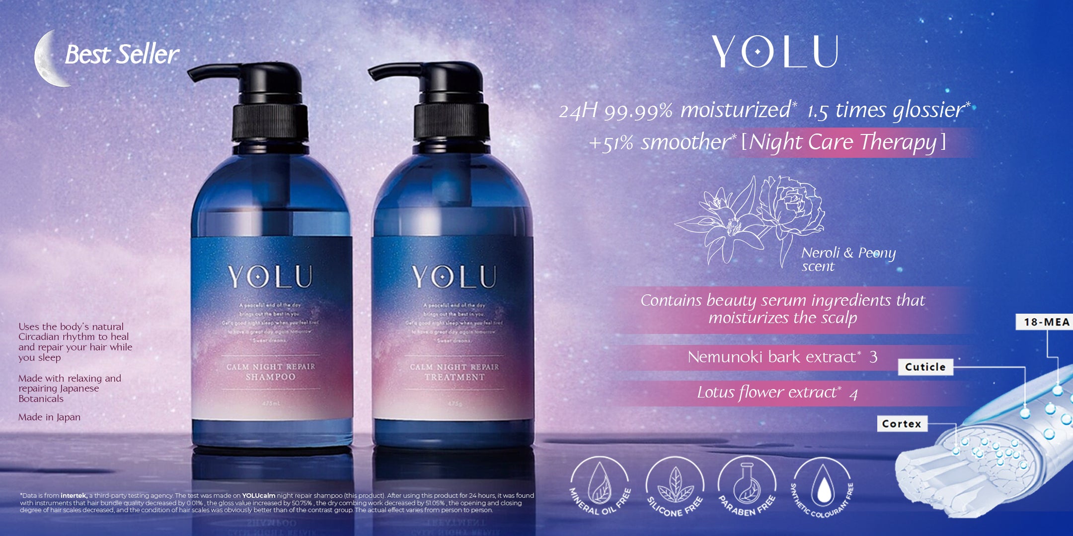 YOLU Calm  Night Repair Series (Shampoo/ Conditioner/ Hair Oil/ Treatment Hair Mask) Direct from Japan