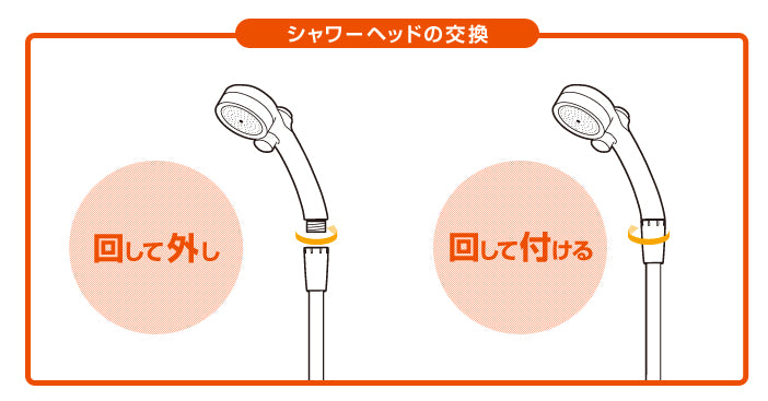 Kimochii Shower Head