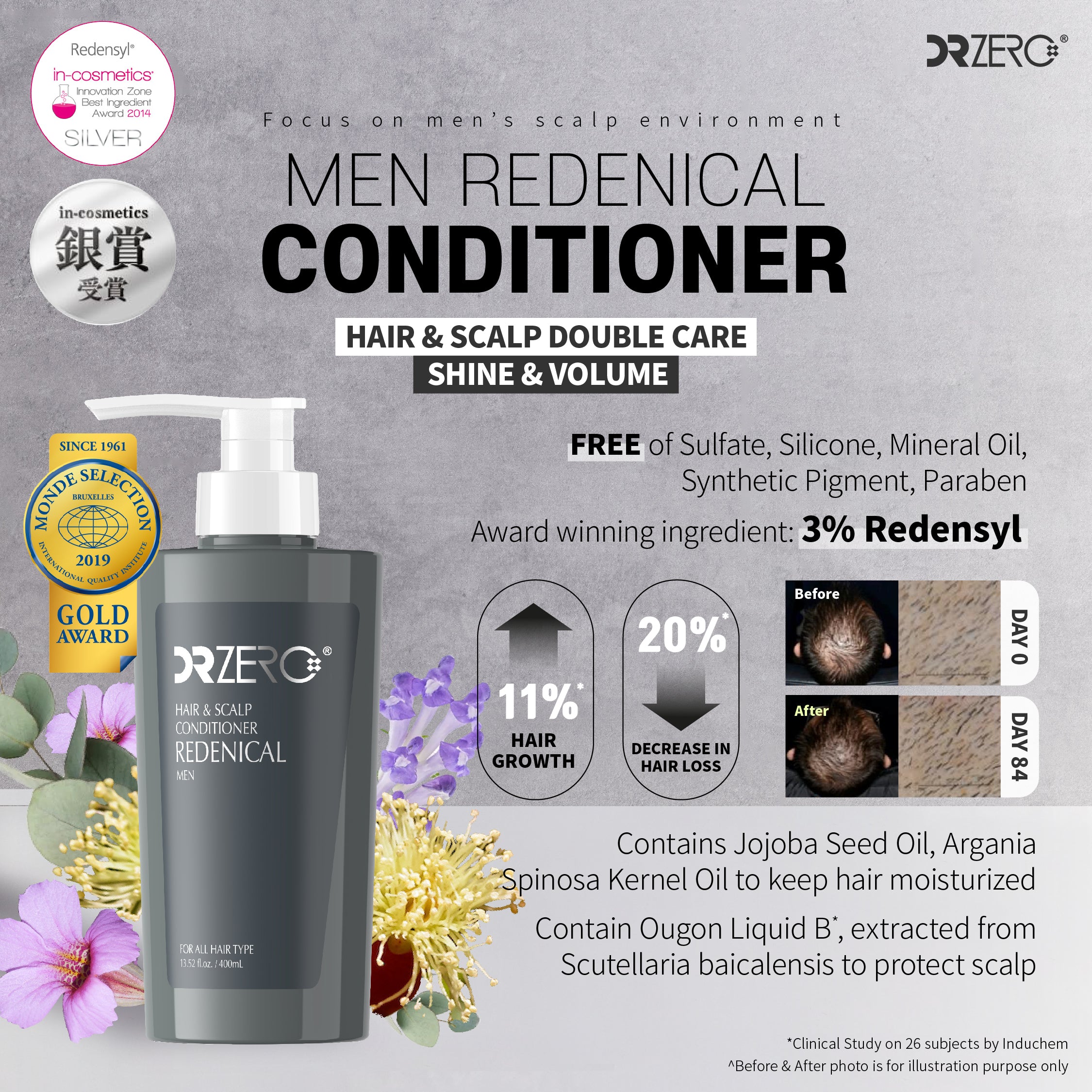 DR ZERO Male Redenical Conditioner