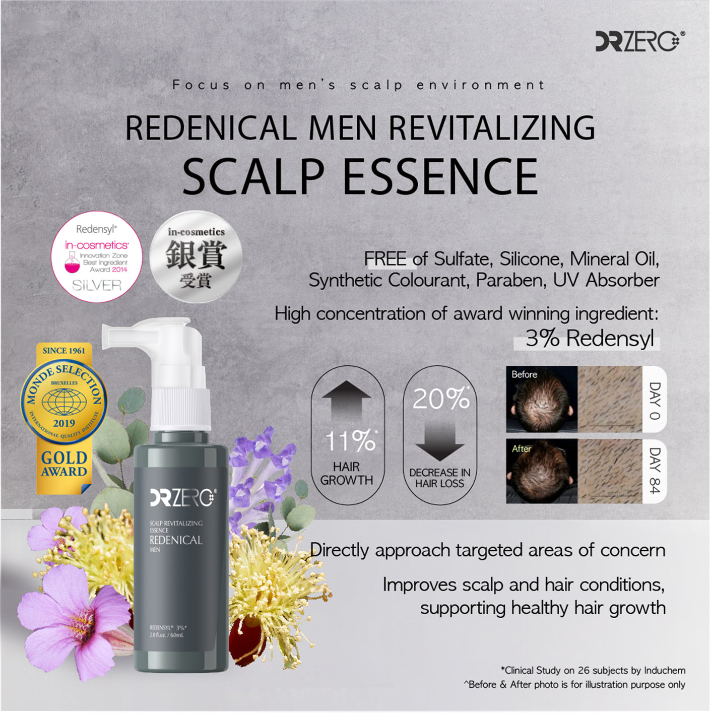 DR ZERO Male Redenical Essence